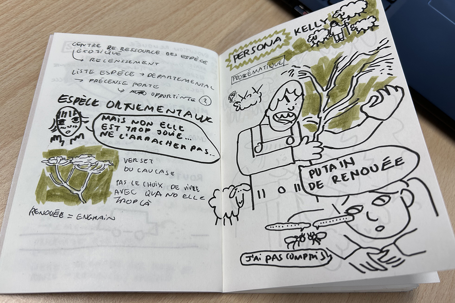 Se mettre à la place de