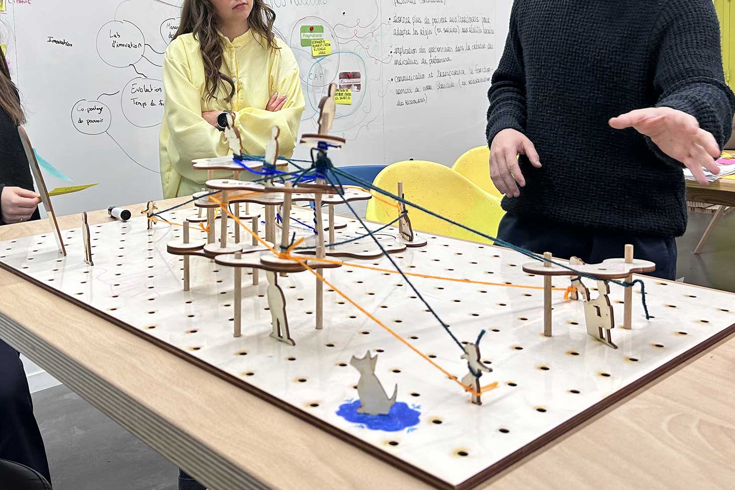 Exemple de représentation avec l'outil Archipel