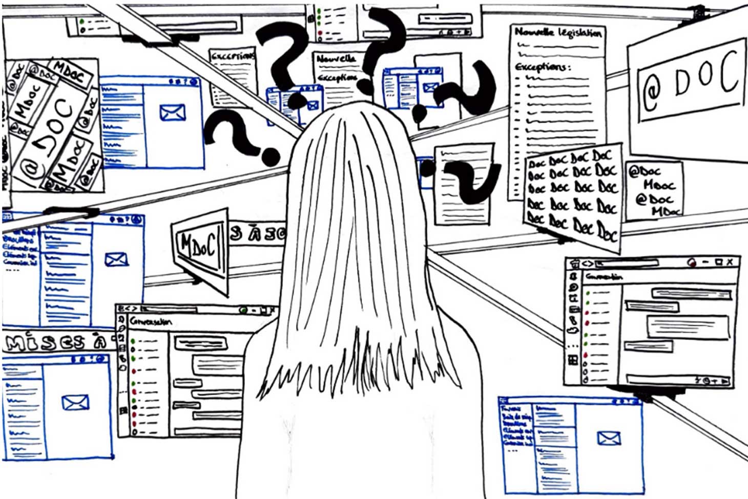 Valeur automatiquement renseignée depuis la médiathèque